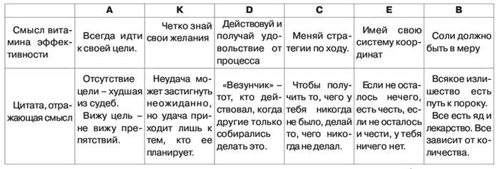 tabl_2