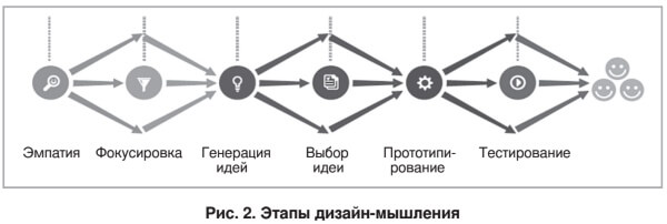 b_kompetencyi5